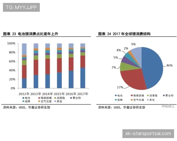 拉菲尼亚vs安东尼：效率与决策能力对比分析