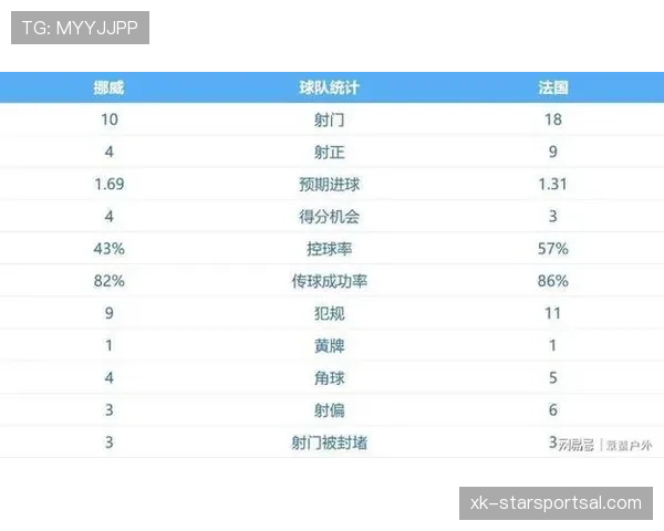 世界杯I组收官焦点：塞内加尔5-0抢到第三名资格